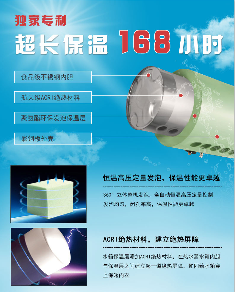 集成太陽(yáng)能小康力3